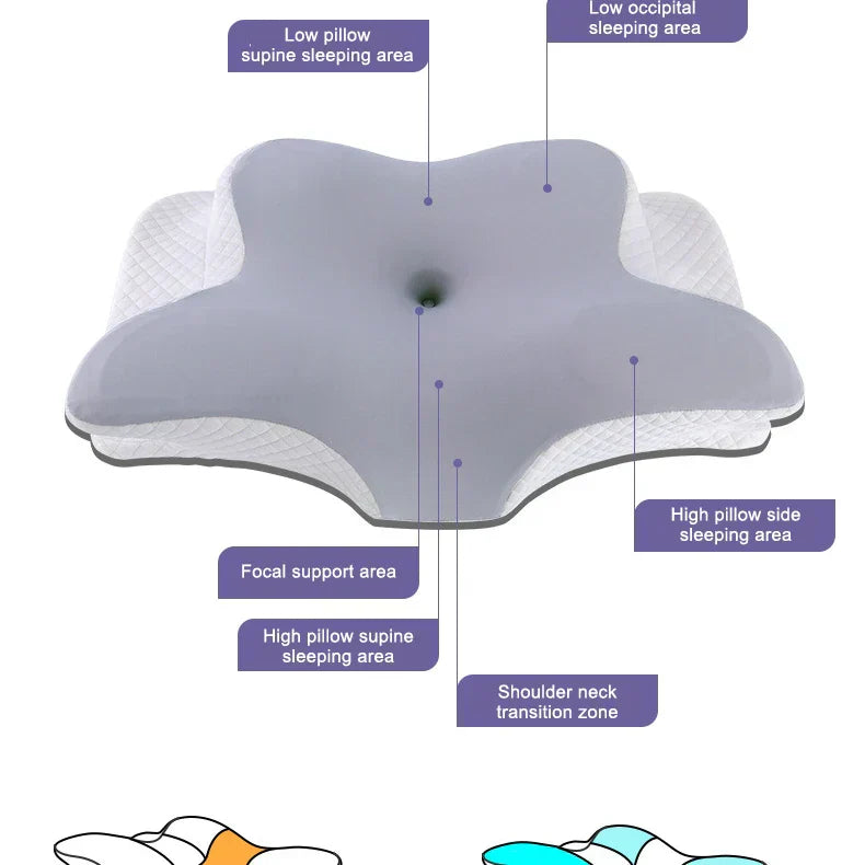 Orthopedic Memory Foam Pillow β Butterfly Shape for Neck Support