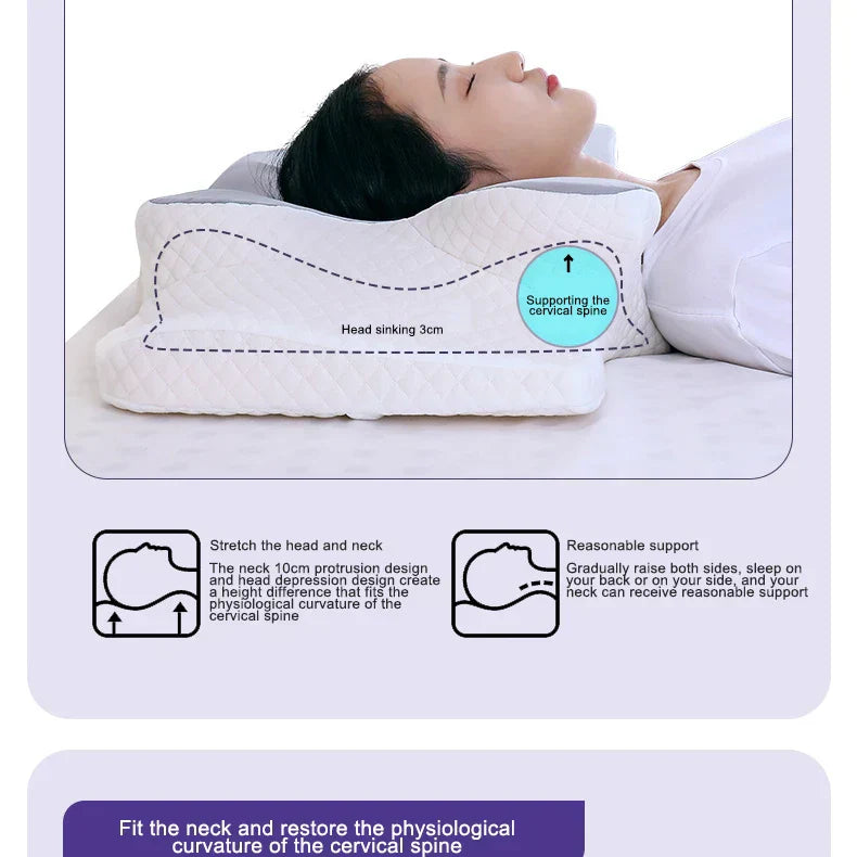 Orthopedic Memory Foam Pillow β Butterfly Shape for Neck Support